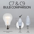 C7 Cool White OptiCore LED Christmas Light Bulbs, Box of 25