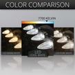Kringle Traditions TM C9 120V Dimmable Cool White LED Christmas Light Bulbs
